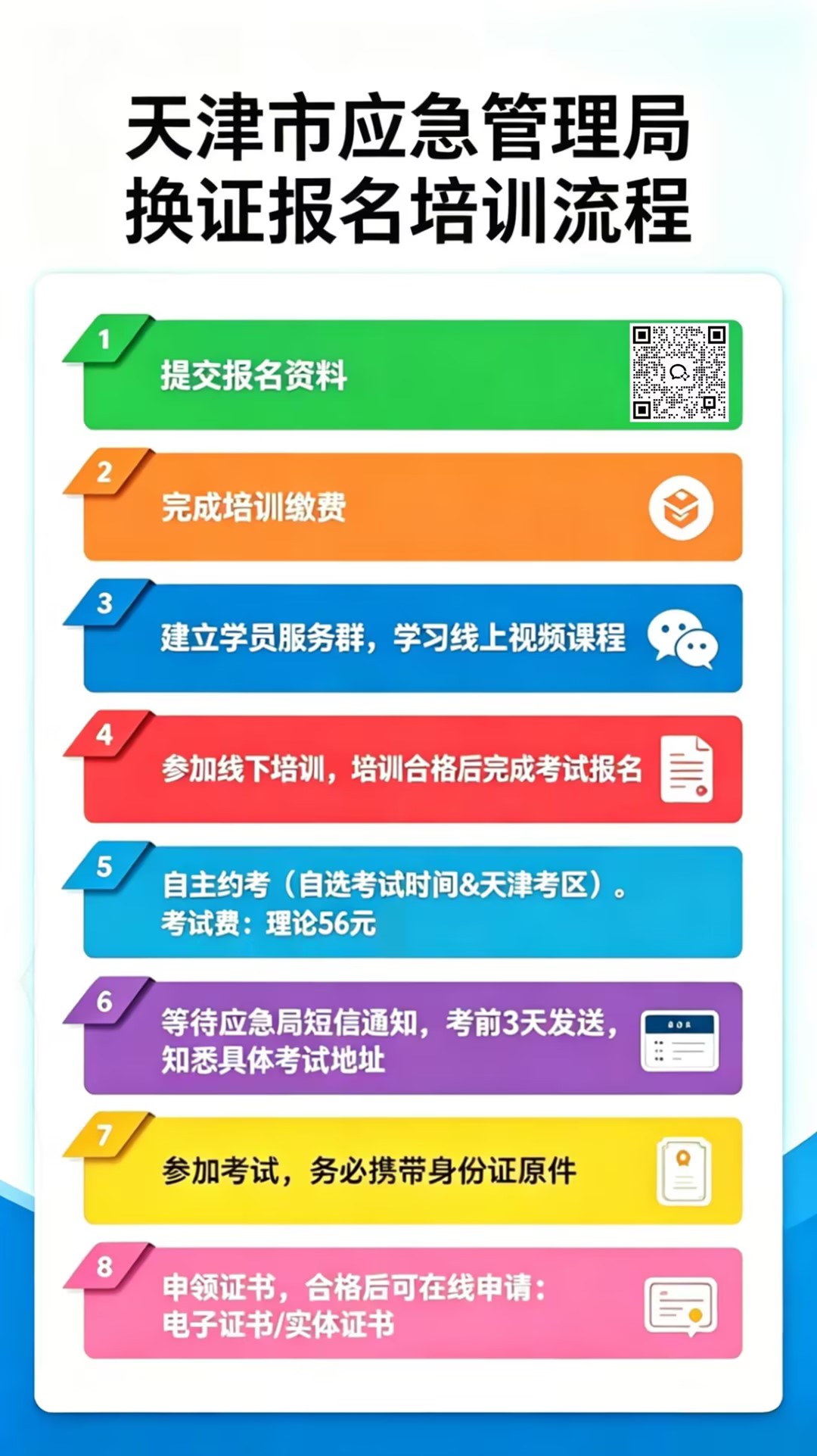 应急局换证.jpg